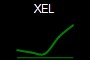 XEL